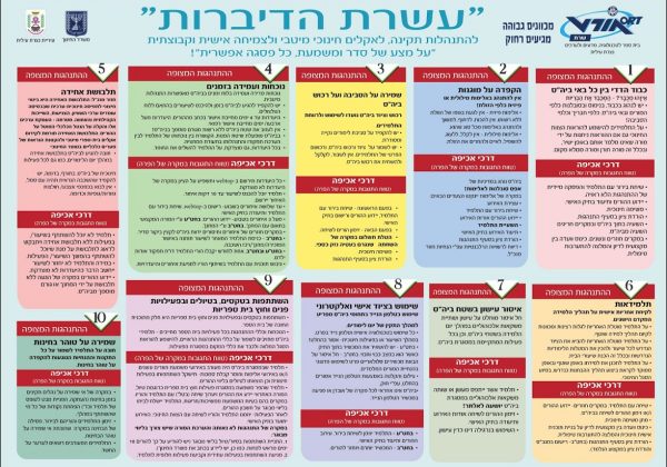 עשרת הדיברות